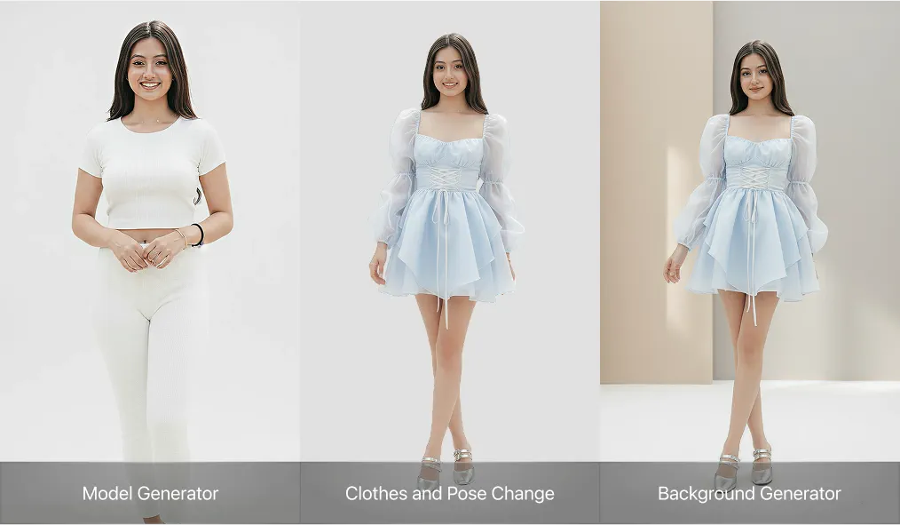 Perfect for Fashion Brands, Designers, and E-commerce